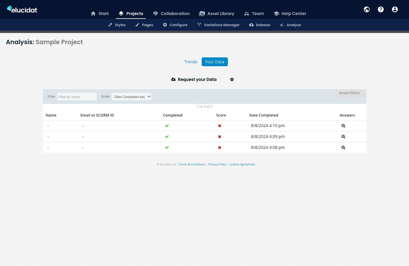Author, Analyse, Your Data dashboard.png