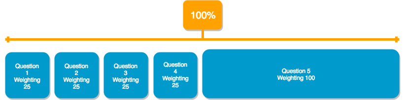 Weighting_1.png