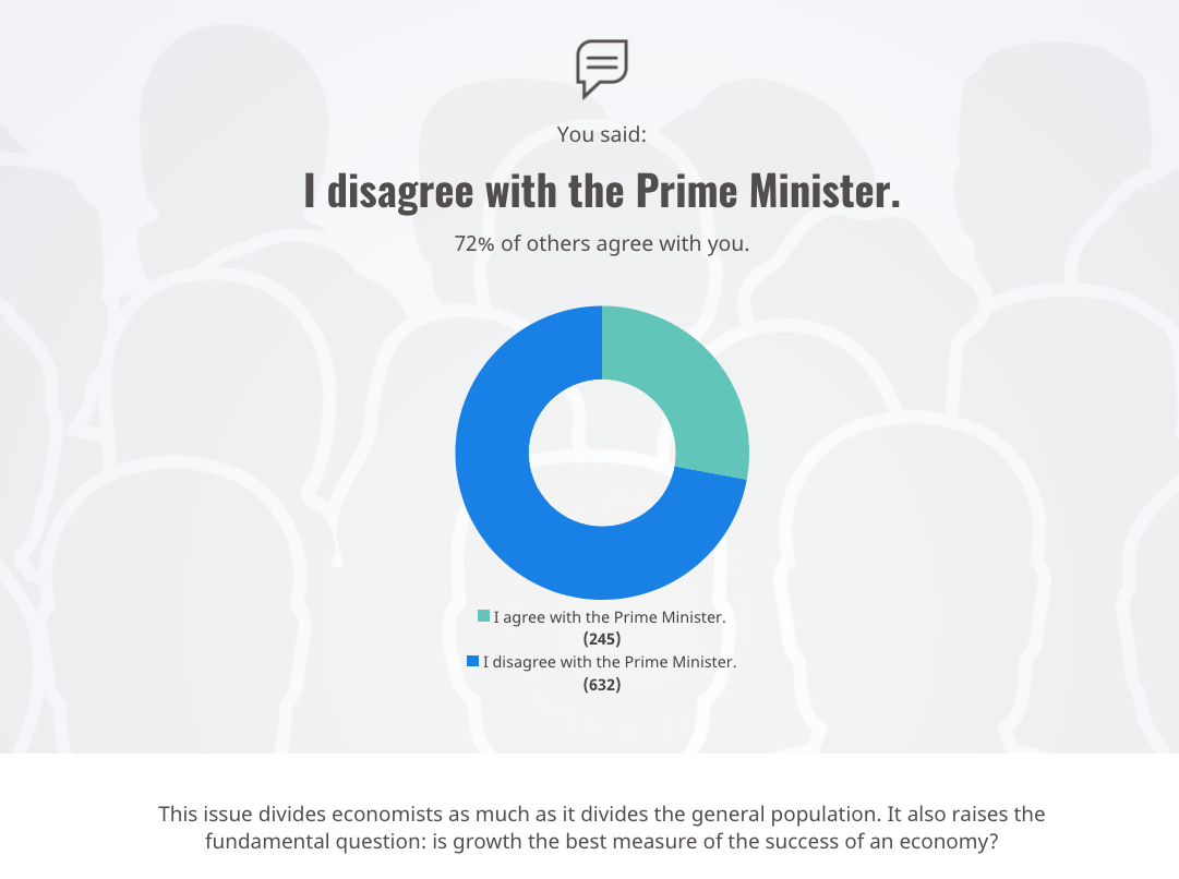 FF_Social_Polls_5.png